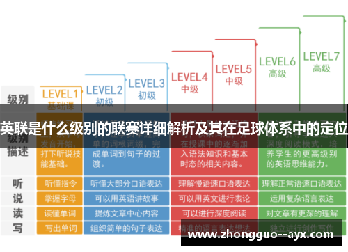 英联是什么级别的联赛详细解析及其在足球体系中的定位