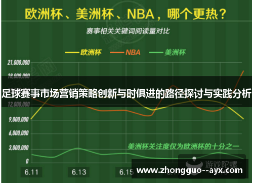 足球赛事市场营销策略创新与时俱进的路径探讨与实践分析 足球赛事市场营销策略创新与时俱进的路径探讨与实践分析