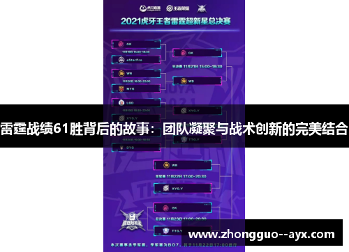 雷霆战绩61胜背后的故事:团队凝聚与战术创新的完美结合 雷霆战绩61胜背后的故事:团队凝聚与战术创新的完美结合