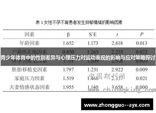 青少年体育中的性别差异与心理压力对运动表现的影响与应对策略探讨 青少年体育中的性别差异与心理压力对运动表现的影响与应对策略探讨