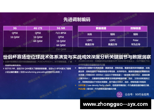 世俱杯赛场定位球战术体系演变与实战成效深度分析关键细节与数据洞察