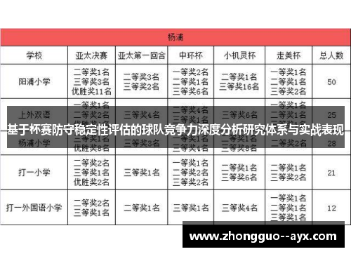 基于杯赛防守稳定性评估的球队竞争力深度分析研究体系与实战表现 基于杯赛防守稳定性评估的球队竞争力深度分析研究体系与实战表现